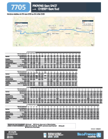 LIGNE 7705 CHESSY MLV bis